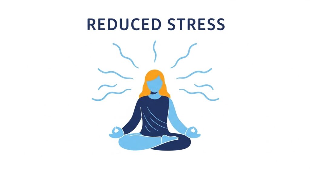 CBD bath benefits including stress relief, muscle recovery, and skin hydration